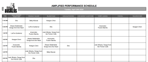 Tuesday, April 16th 2024: Outdoor Amplified Performance Schedule