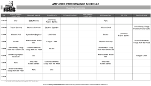 Thursday, July 4th 2024: Outdoor Amplified Performance Schedule