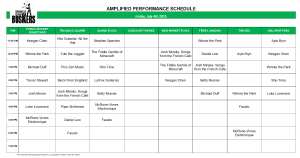 Friday, July 4, 2025: Outdoor Amplified Performance Schedule