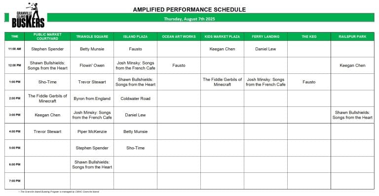 Thursday, August 7 2025: Outdoor Amplified Performance Schedule
