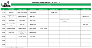 Friday, August 8 2025: Outdoor Amplified Performance Schedule